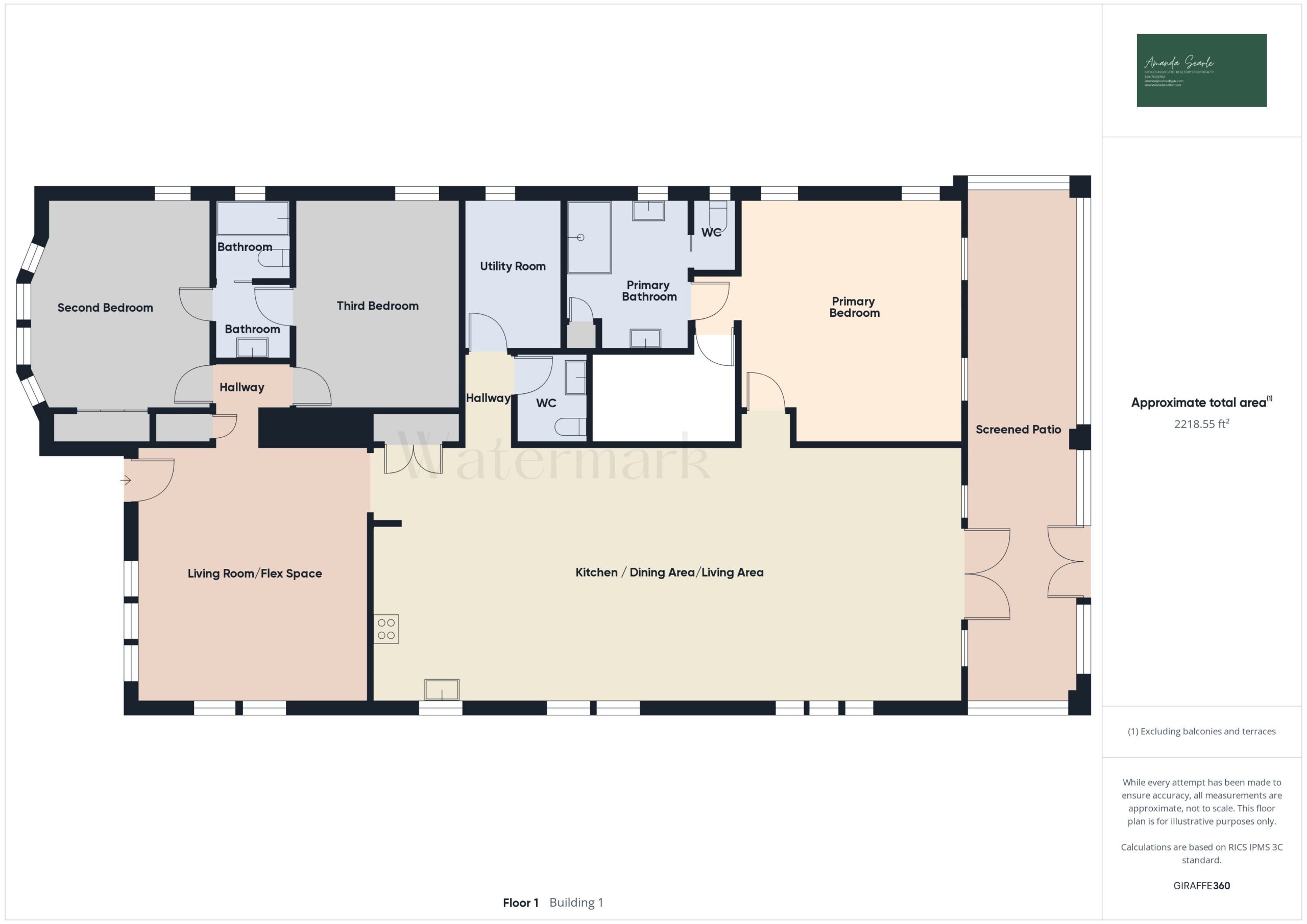 https://amandasearlerealtor.com/should-i-buy-new-construction-or-a-resale-home-for-my-first-house-in-jacksonville/